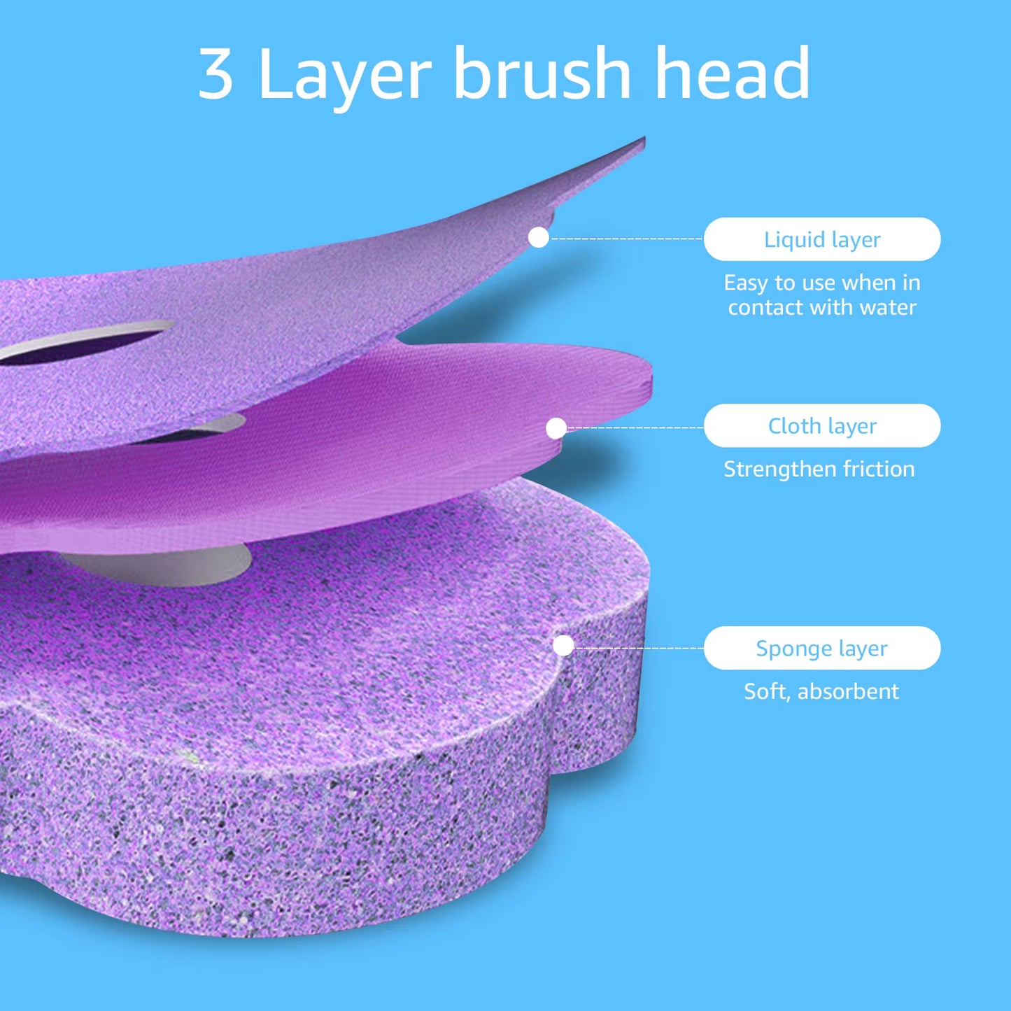 Magic Brush 🔮